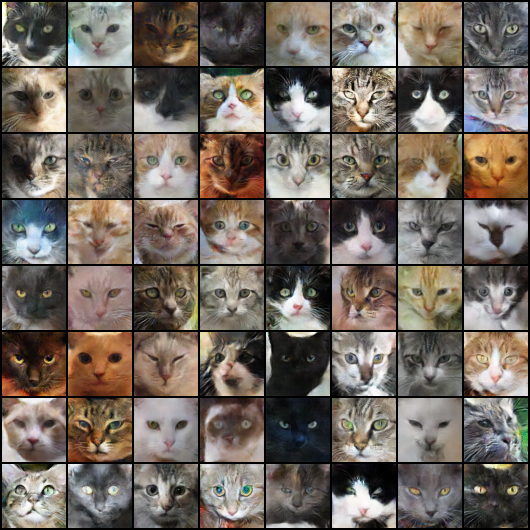 cats